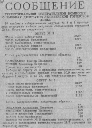 1994. - 22 нояб. - С. 1